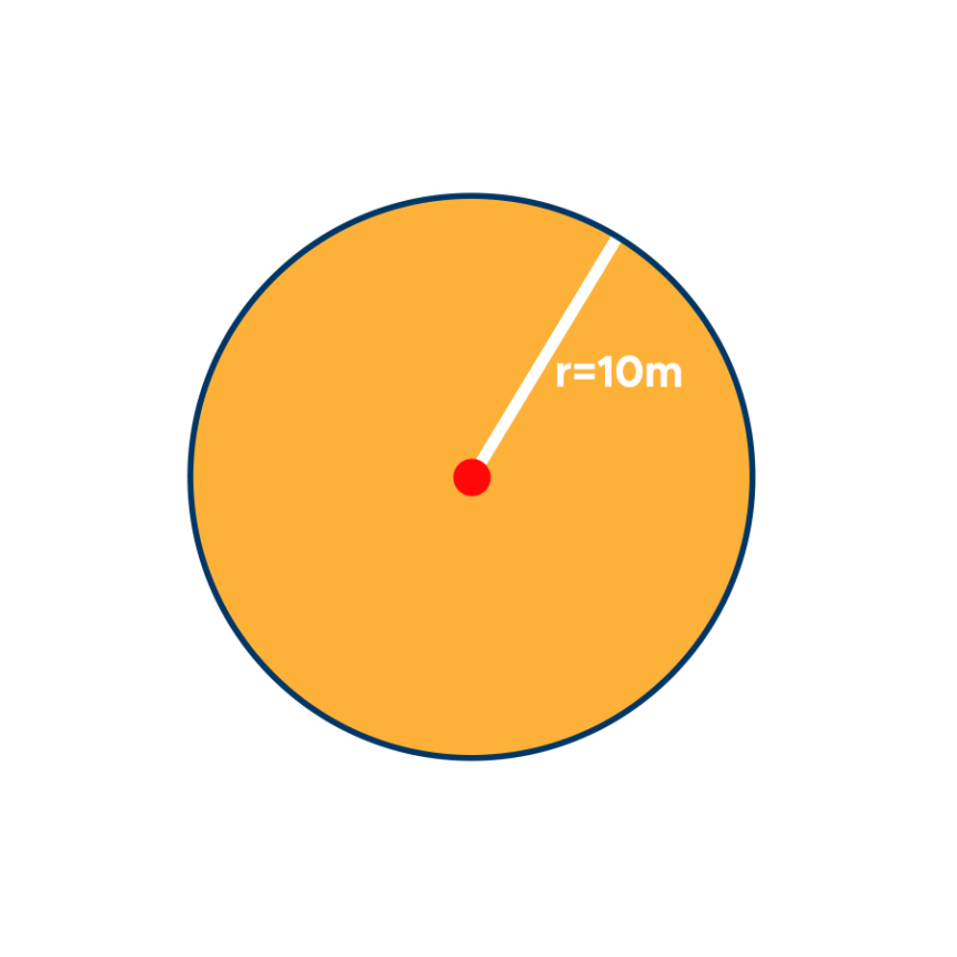 Area Of A Circle Formula Examples Curvebreakers