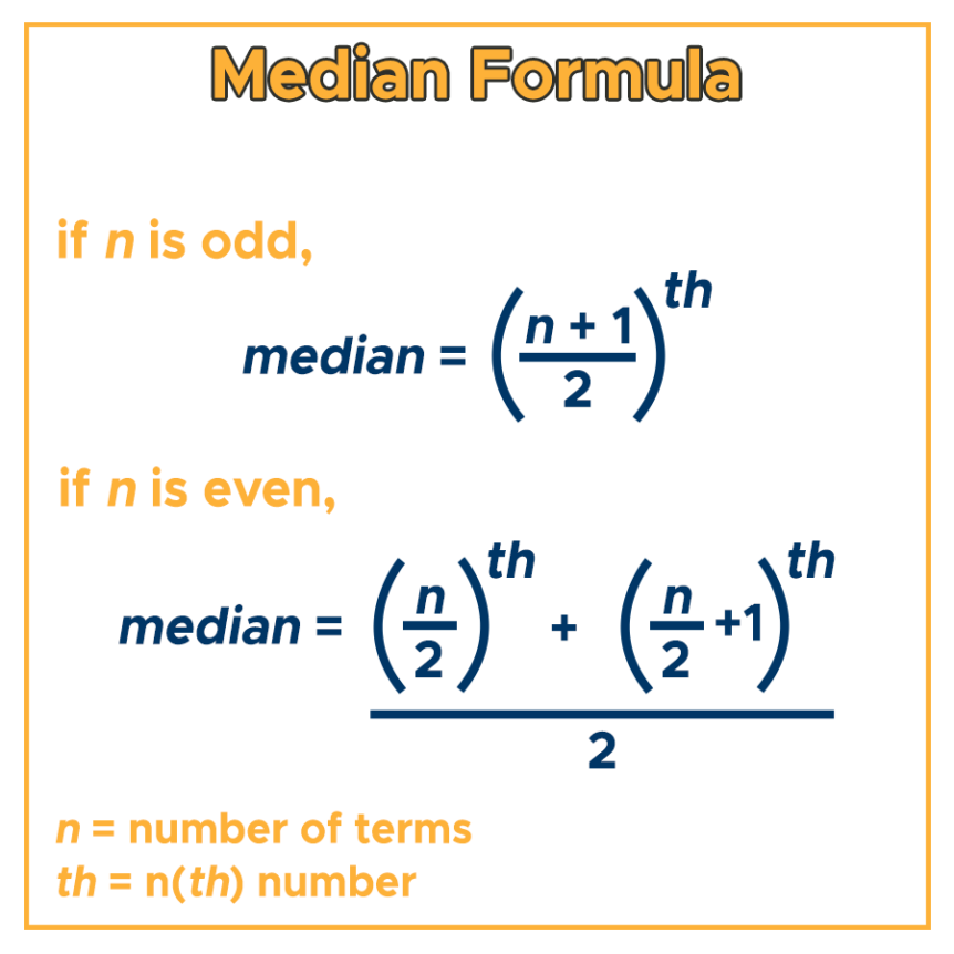 research mean median mode