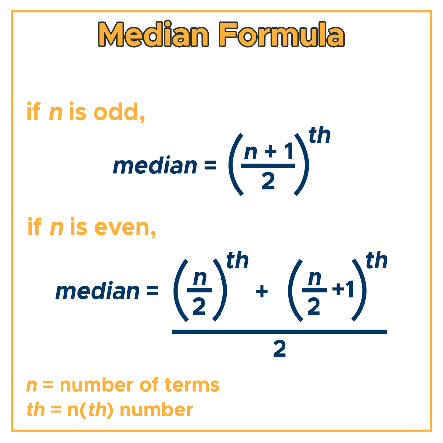 Mode and store median formula