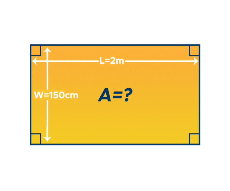 Area Of A Rectangle Formula Examples Curvebreakers area-of-a-rectangle-formula-examples-curvebreakers