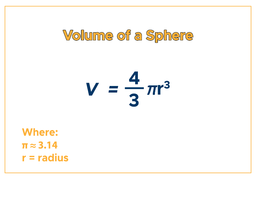 Formula for the volume of a sphere