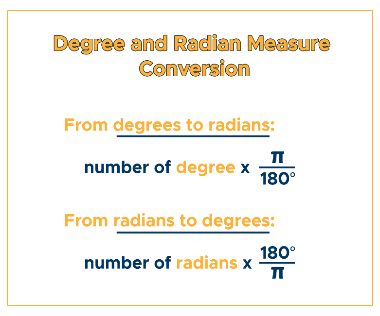 degrees to radians fraction converter