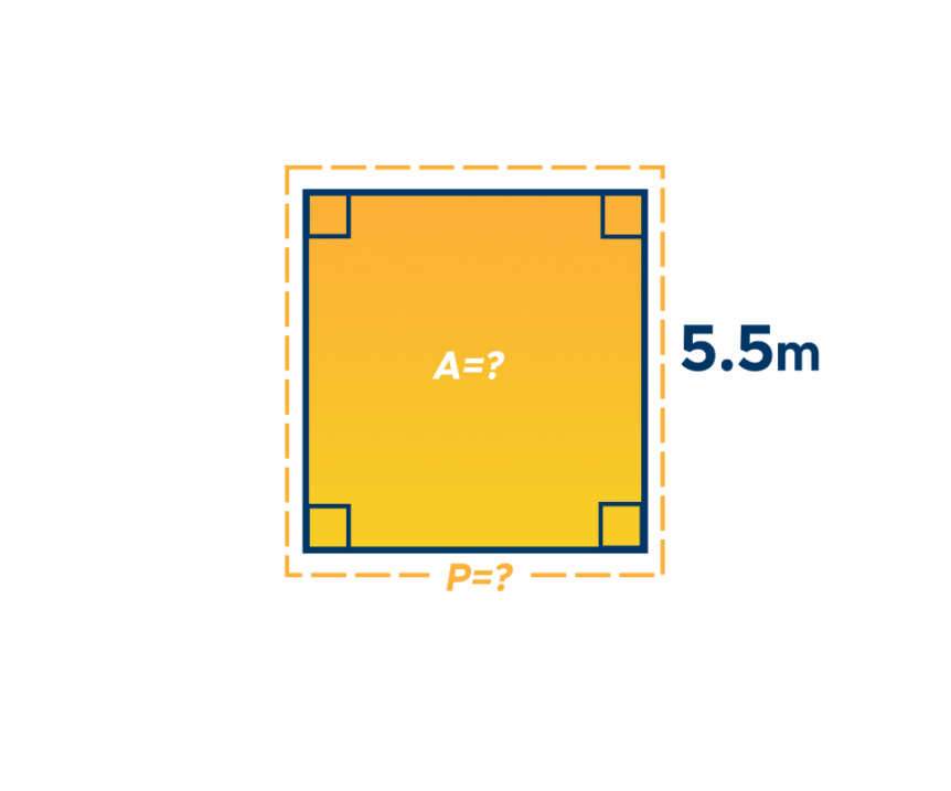 Area of a Square: Formula & Examples - Curvebreakers