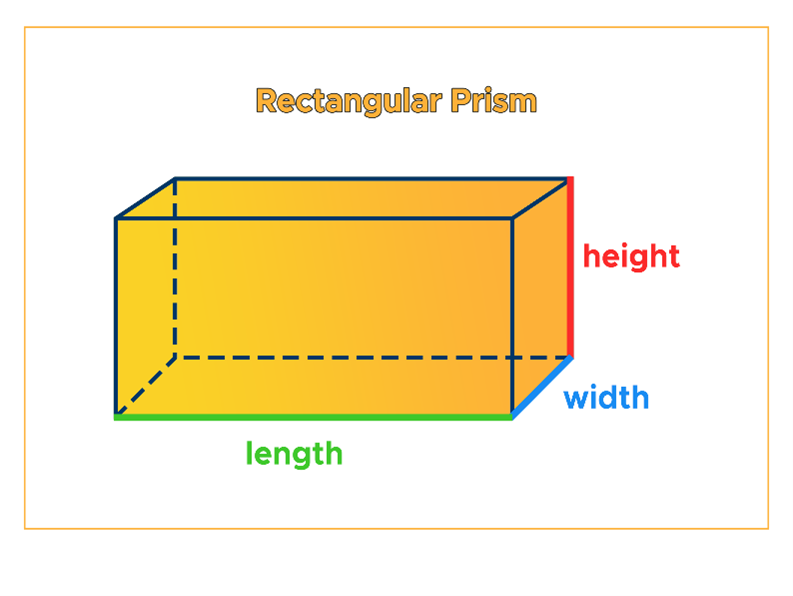 rectangular prism volume and surface area formula