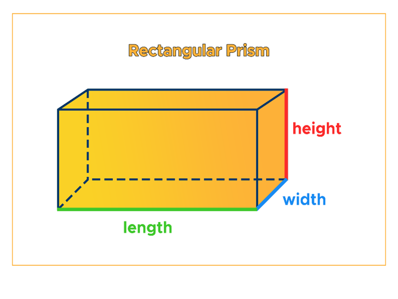 rectangular prism volume formula