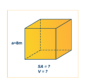 Surface Area of a Cube: Formula & Examples - Curvebreakers