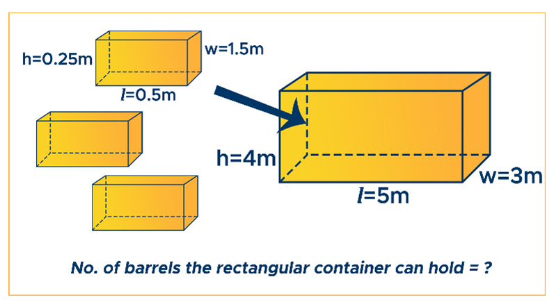 Rectangular Prism: Surface Area & Volume - Curvebreakers