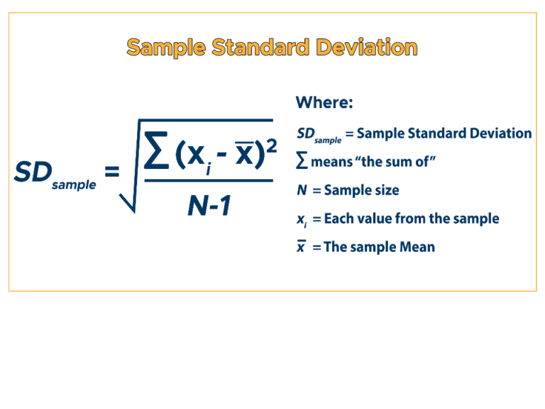 what is the standard deviation of the sample mean