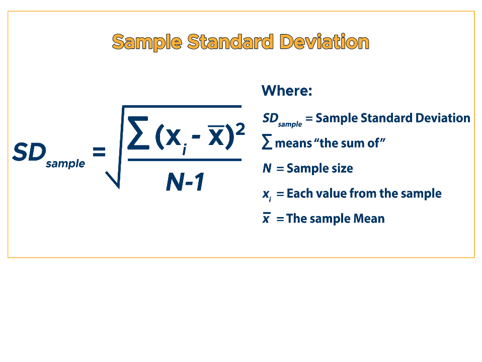 Standard Deviation Sample Mean Formula