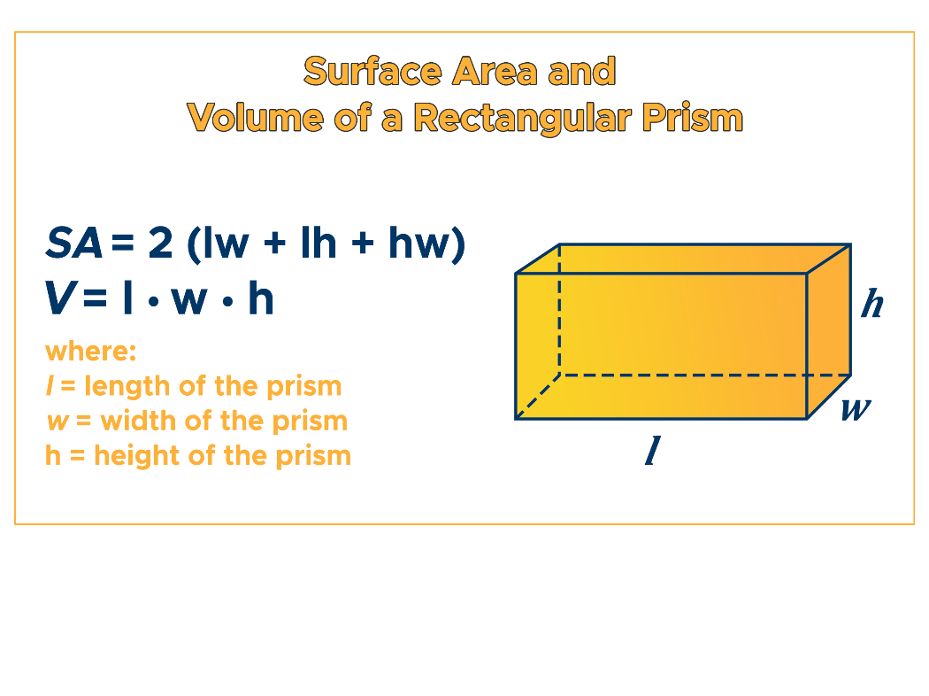 volume and surface area of prism