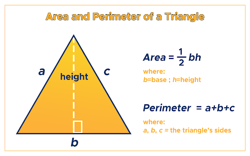 Area and Perimeter of a triangle