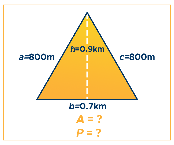 Perimeter of a Triangle: Formula & Examples - Curvebreakers