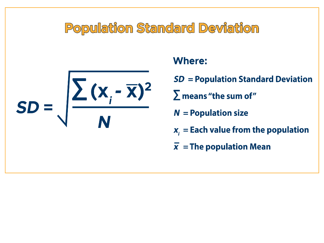 standard deviation use in analysis of research data