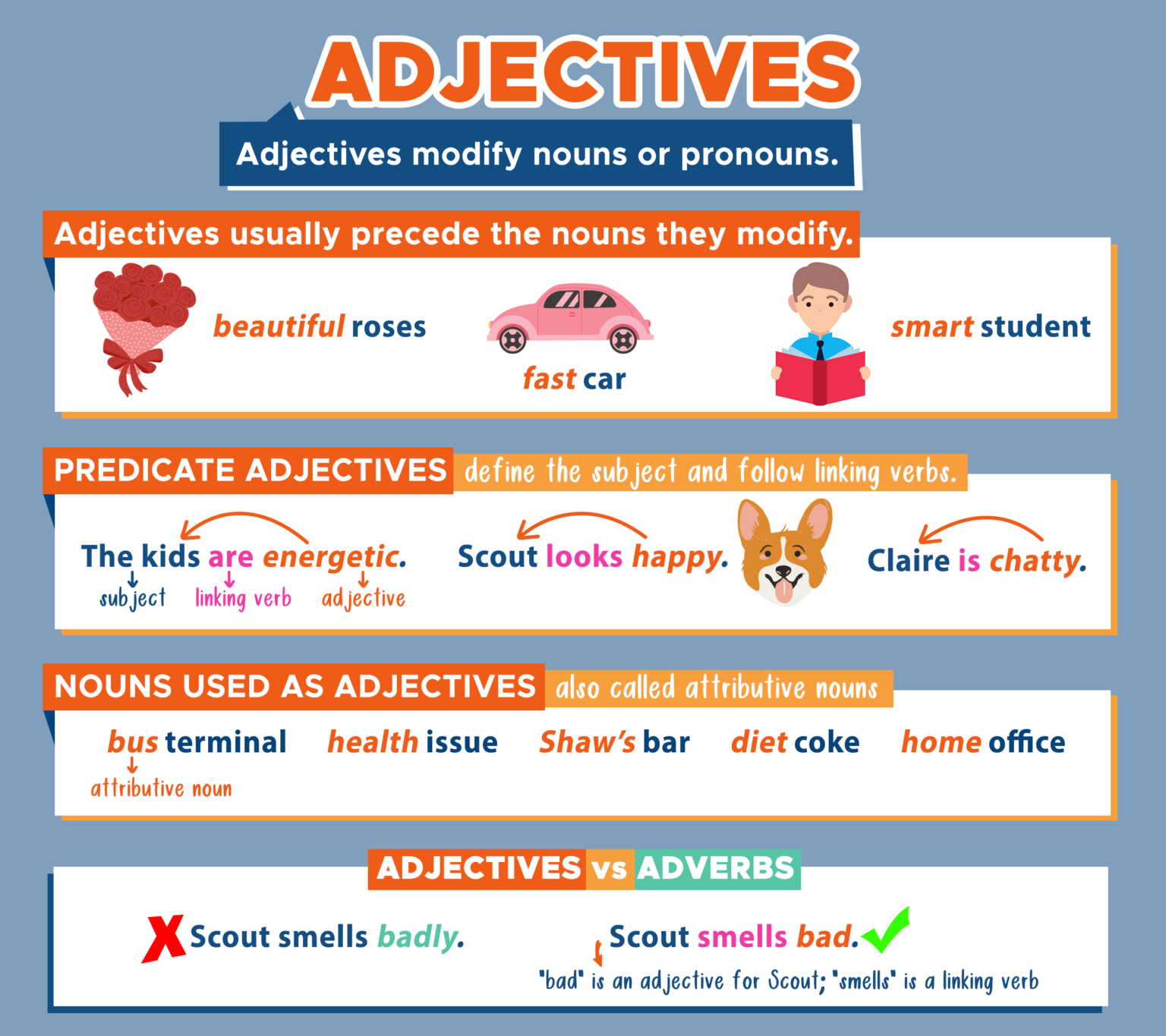 Adjectives Modifying Nouns And Pronouns Curvebreakers