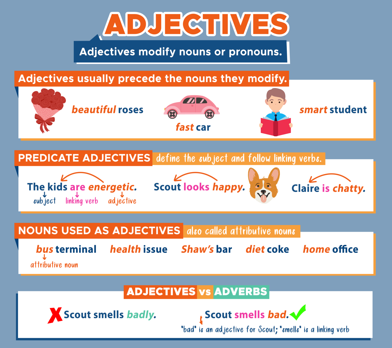 predicate-adjectives-meaning-and-examples-yourdictionary