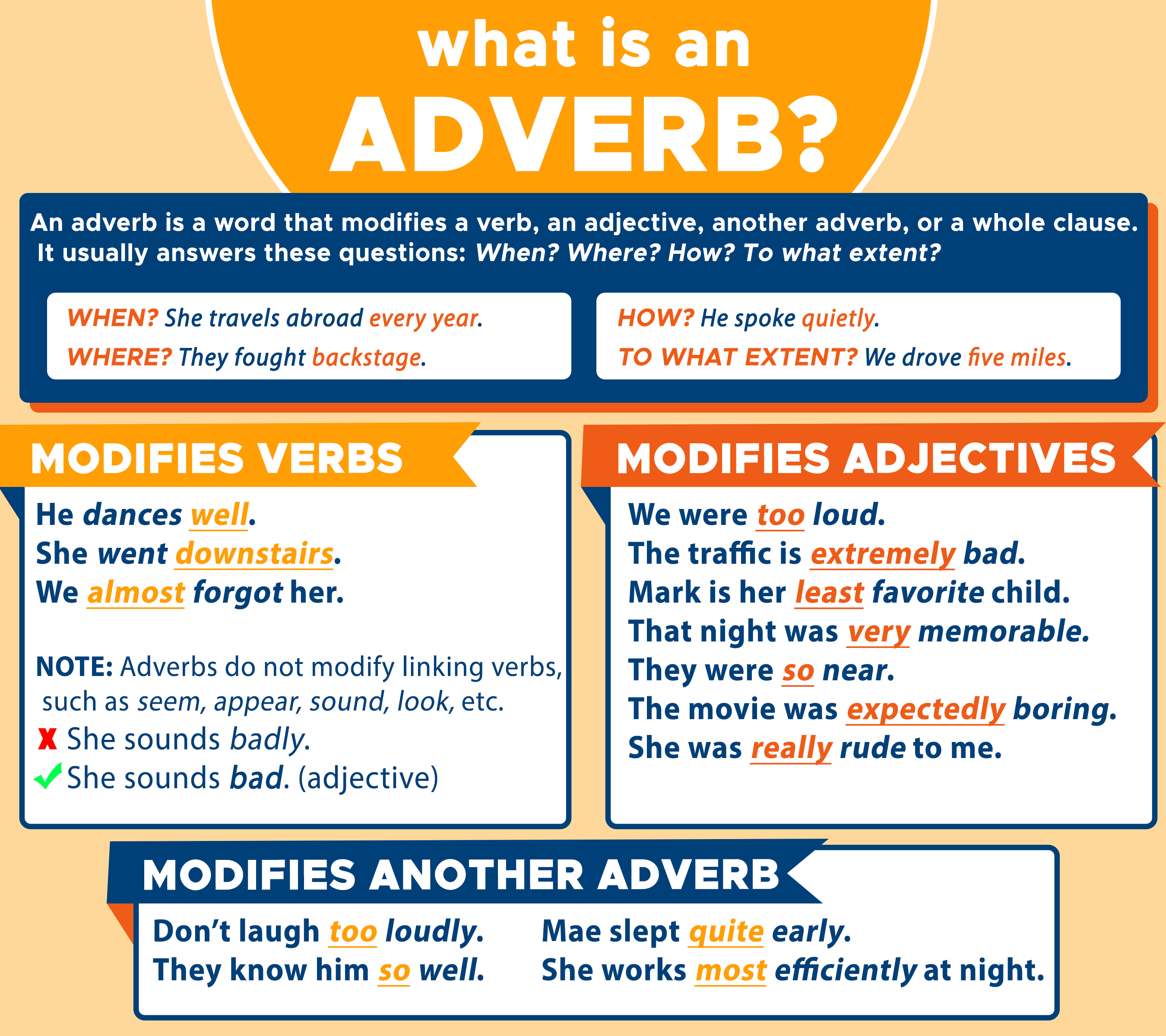 what is the definition of adverb