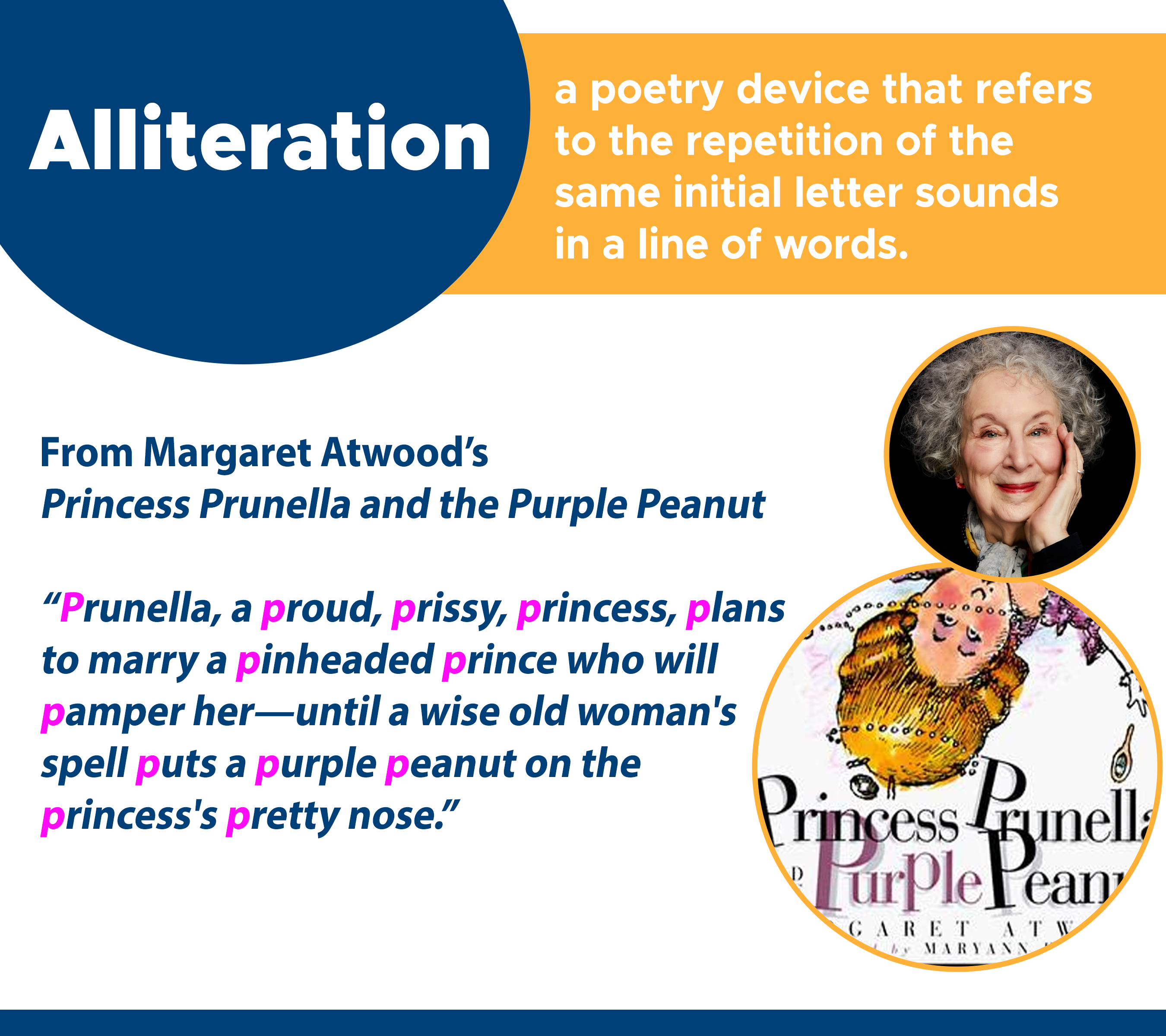 Alliteration definition and example