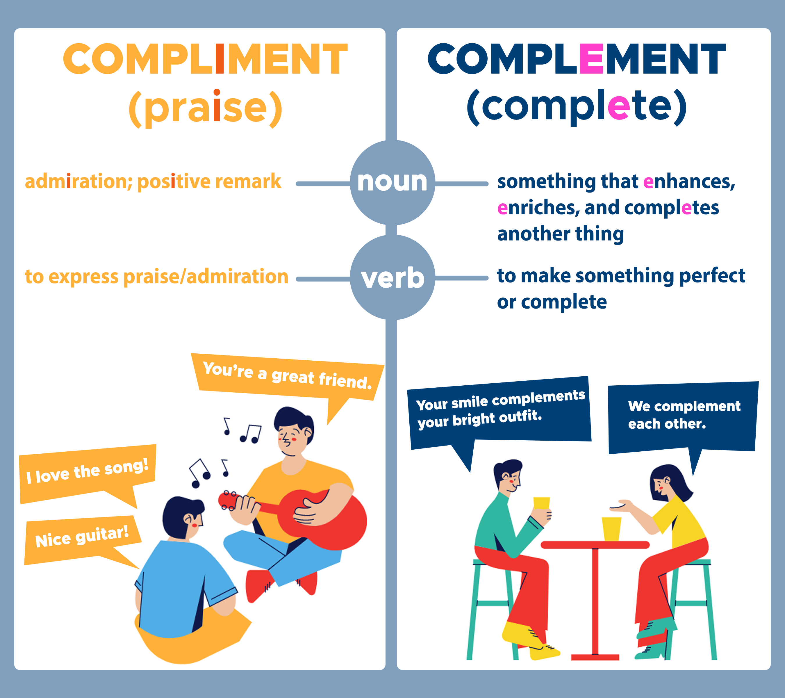 Meaning Of Complimentary In English Language