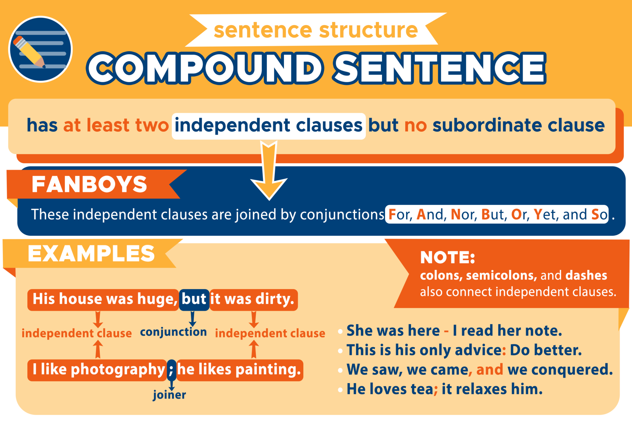 When Do We Use After In A Sentence