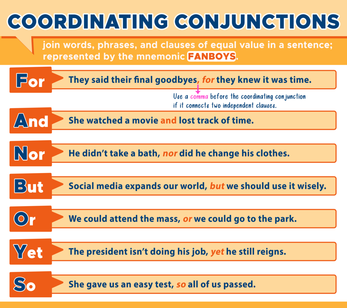 conjunctions-connecting-words-and-phrases-curvebreakers