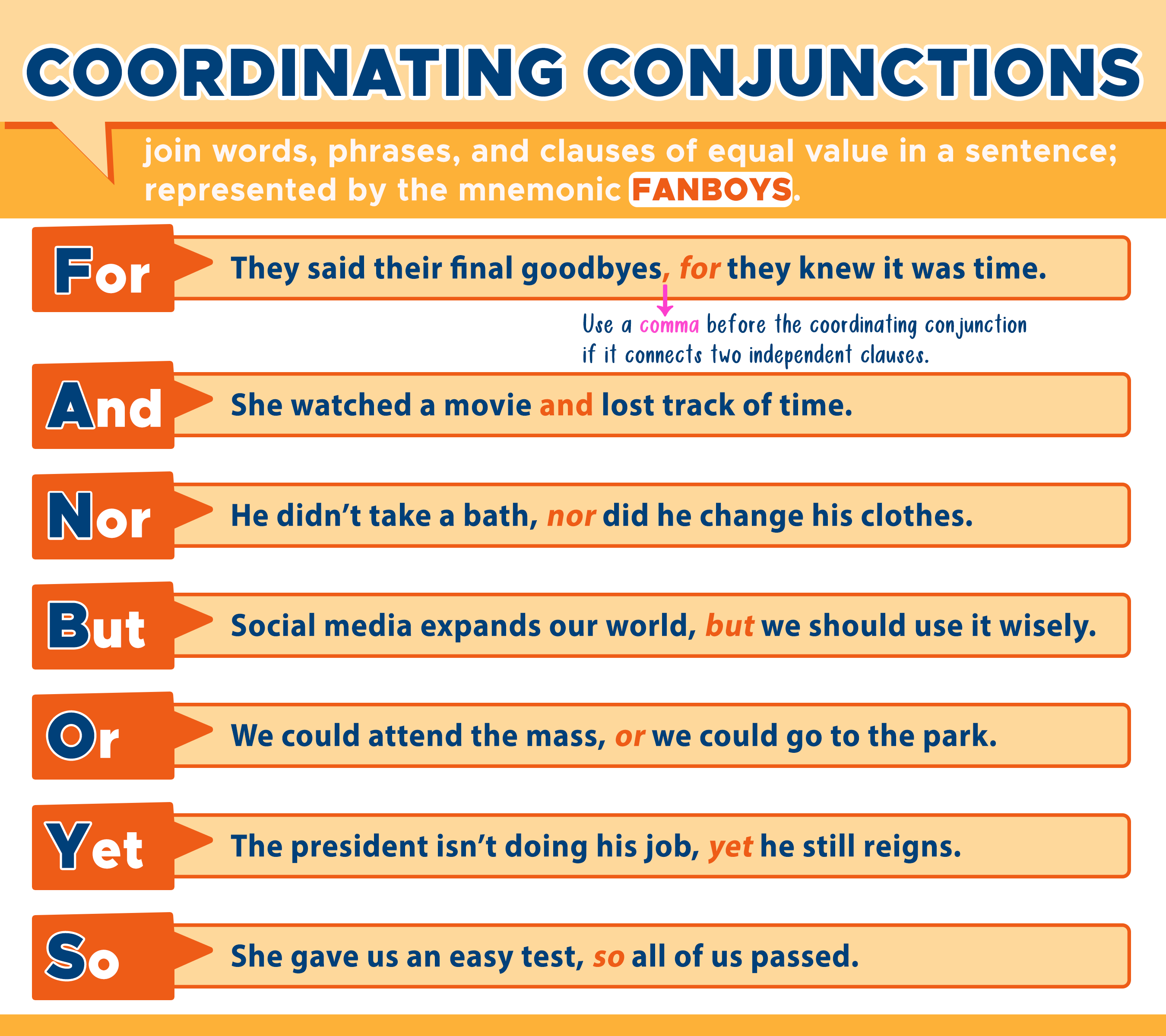 Coordinating Conjunctions