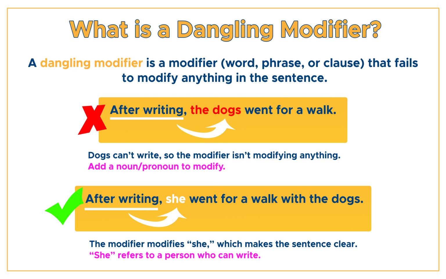 adjective-that-clause-definition-and-examples-to-understand-the