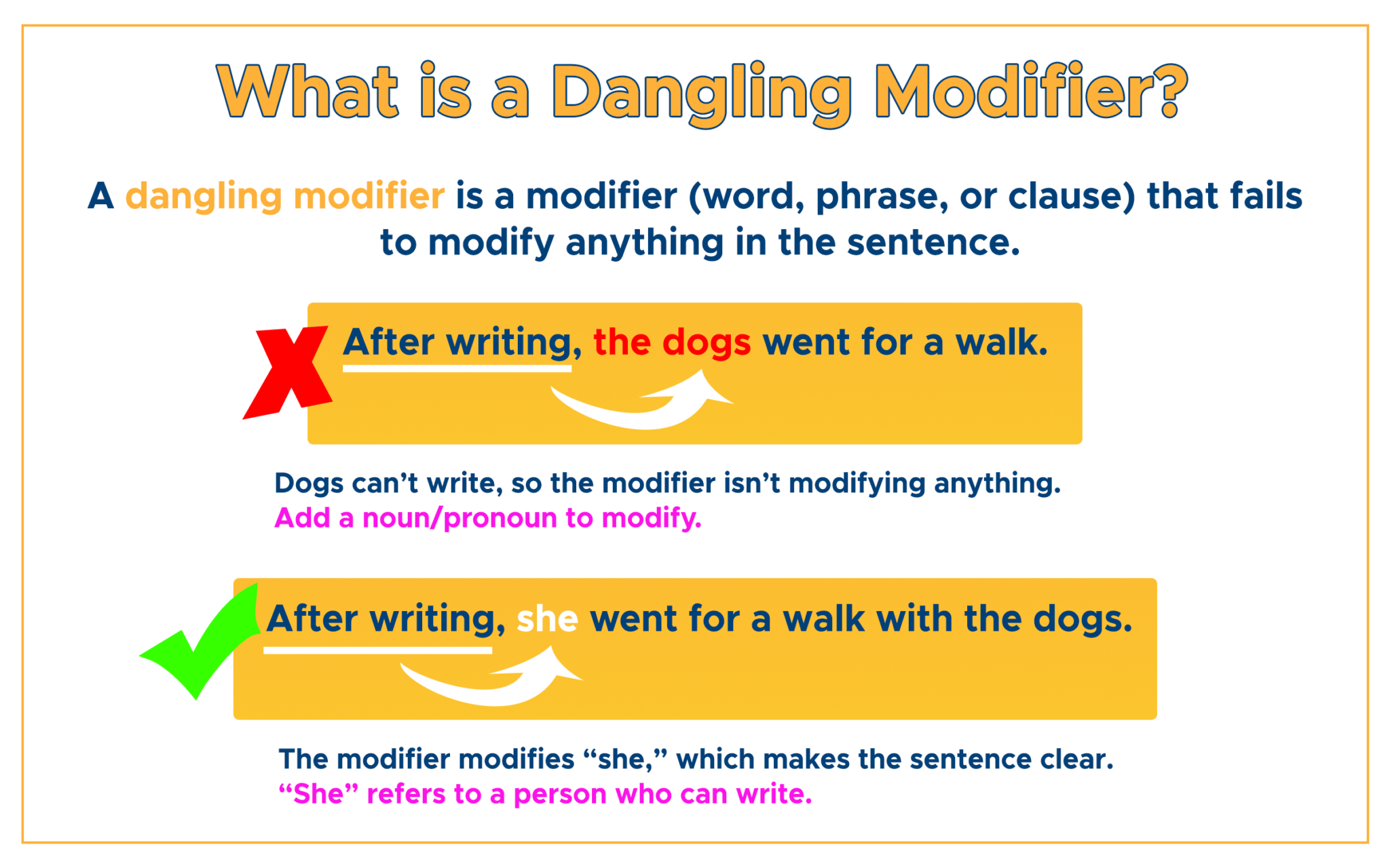 What Is The Meaning Of The Word Dangling Modifier