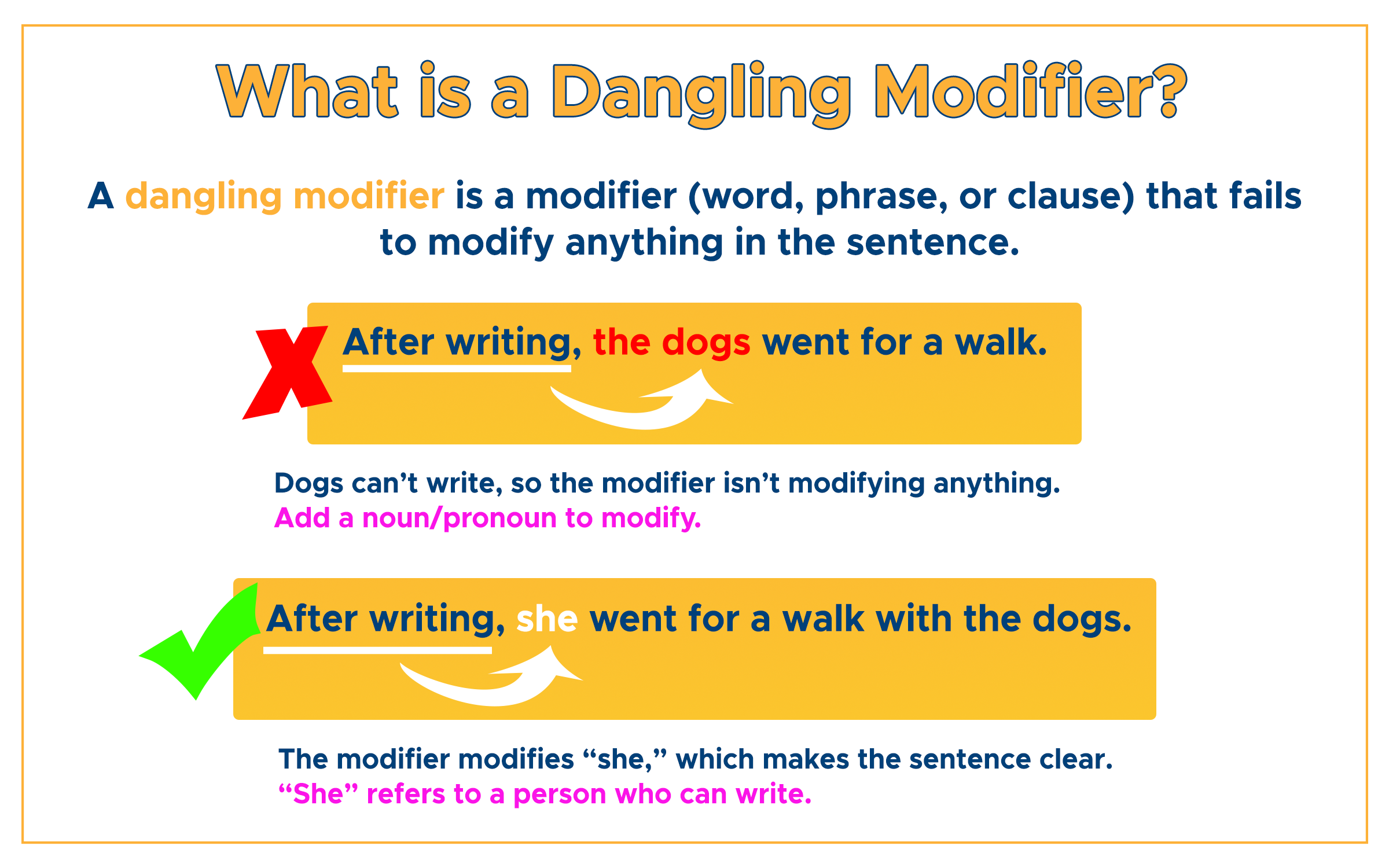 Dangling Modifier definition