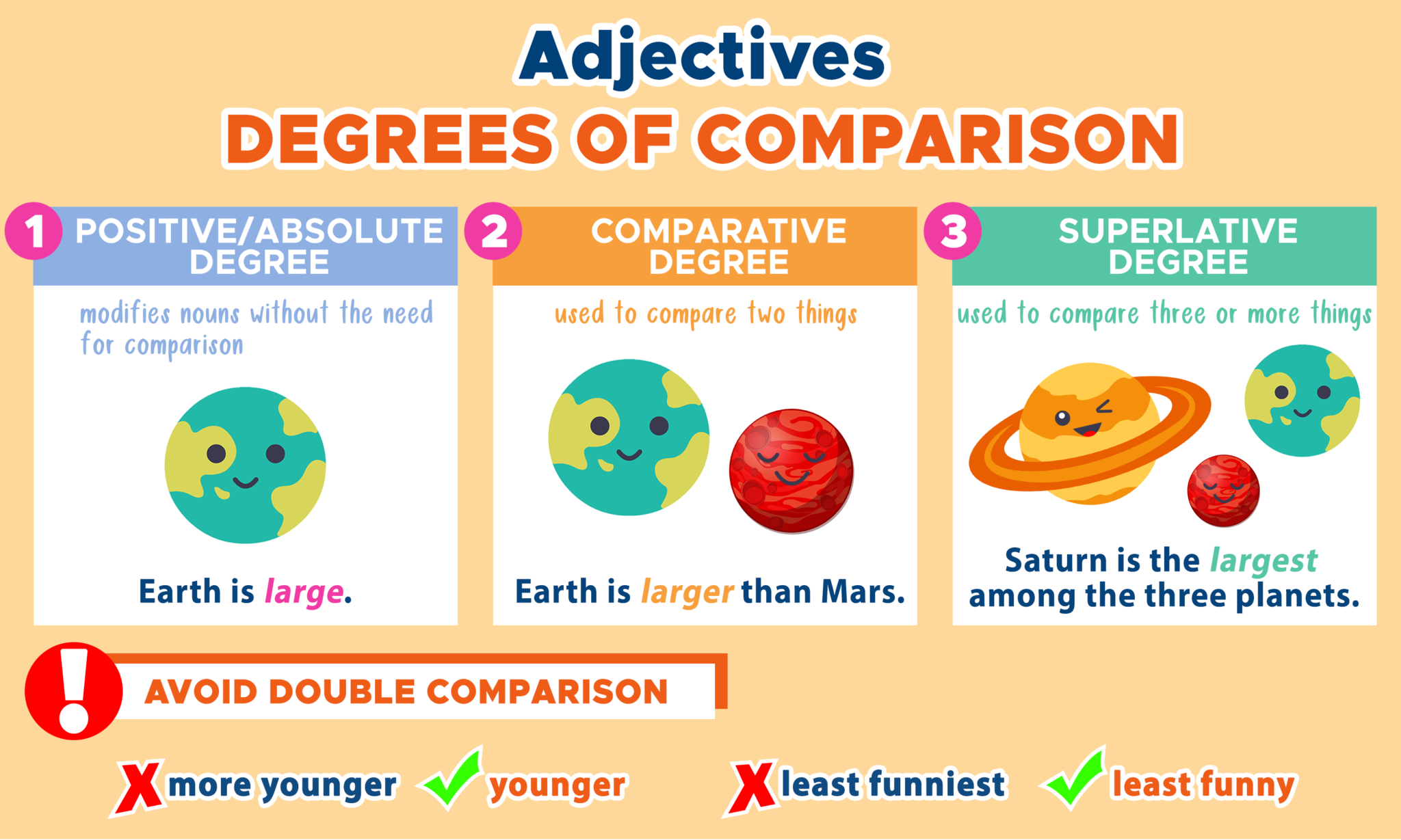 3-degrees-of-dry-comparative-degree-of-dry-superlative-degree-of-dry