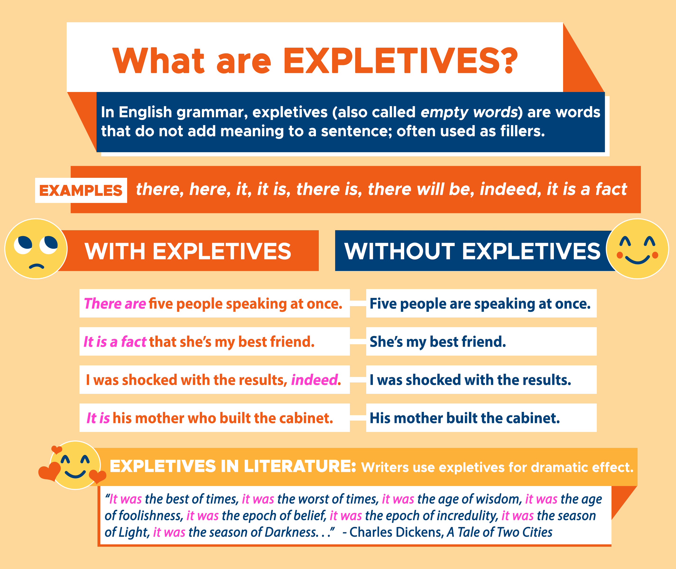 Expletive: A Word that Does Not Add Meaning - Curvebreakers