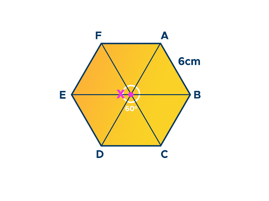 Hexagon for Example 1