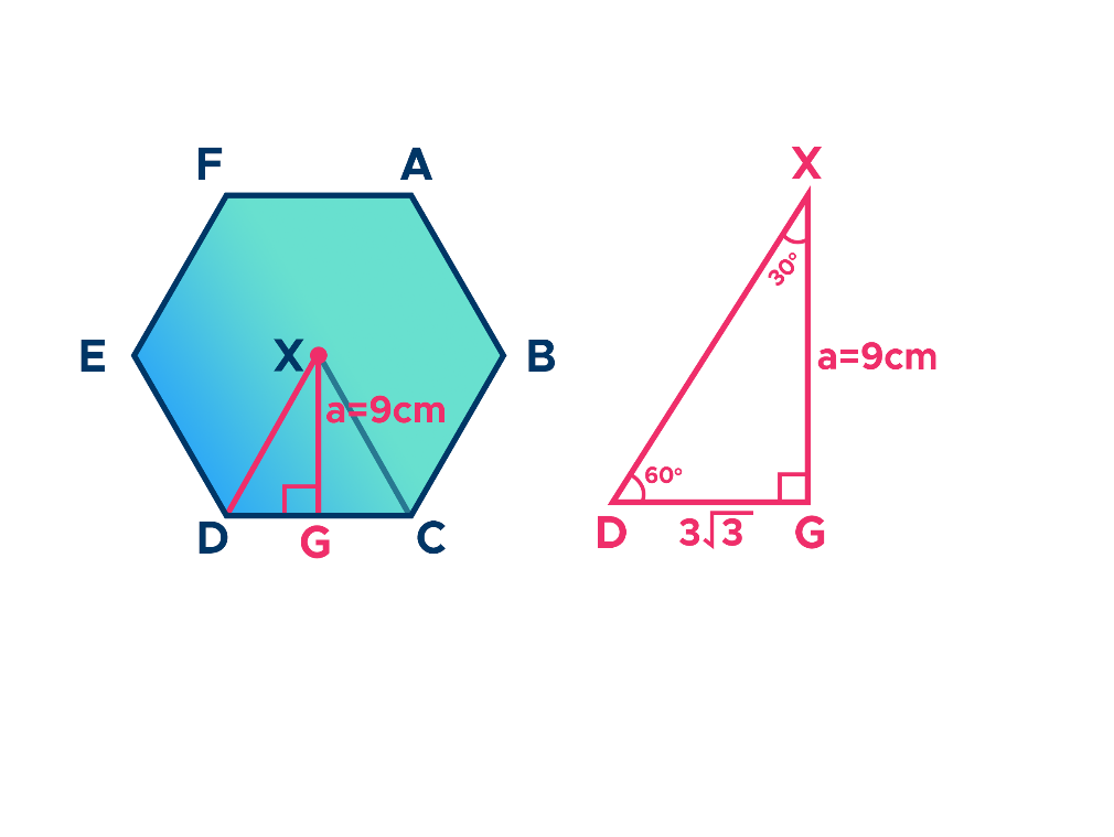 Hexagon and Triangle for Method 3