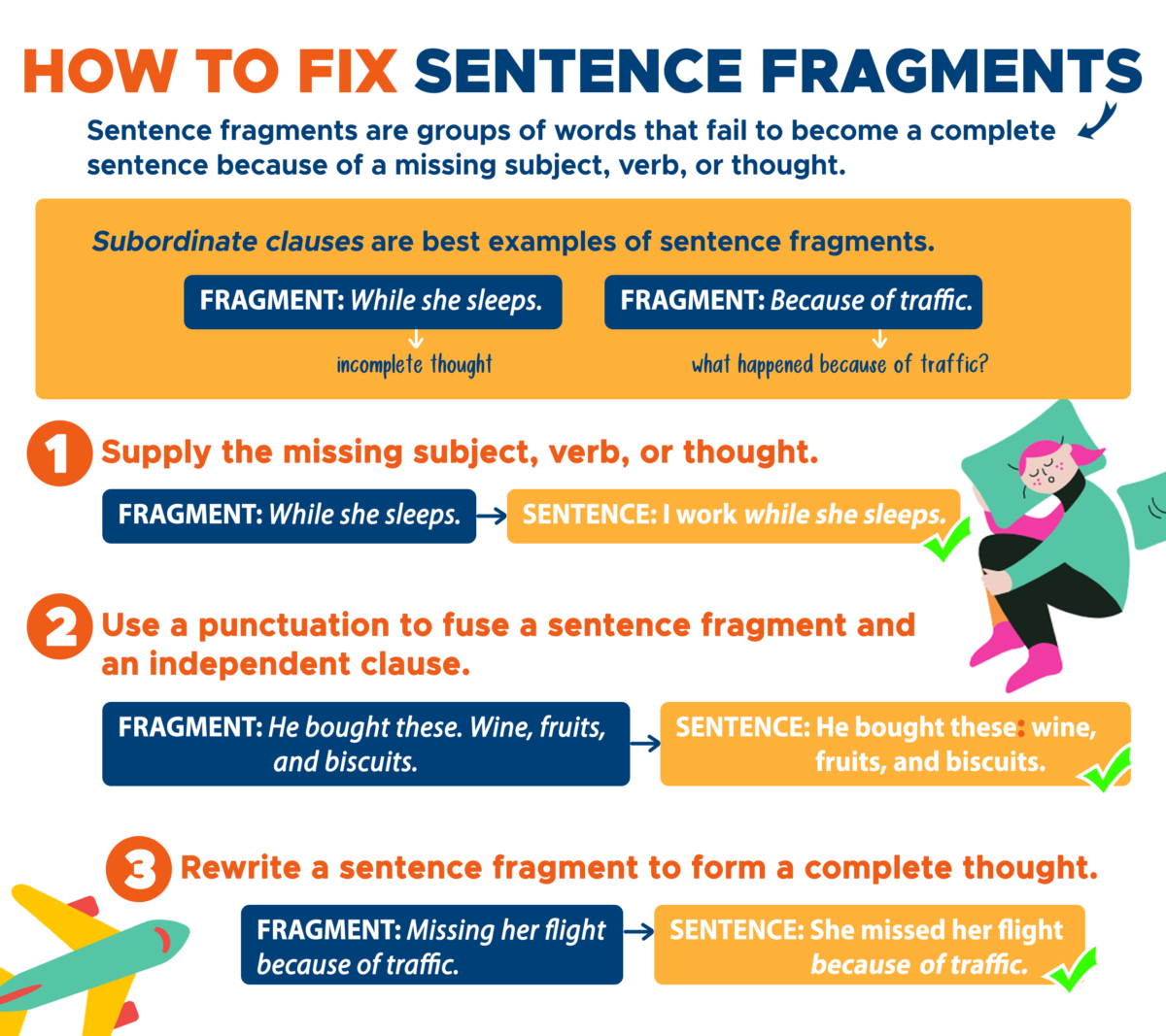 what means also a sentence fragment