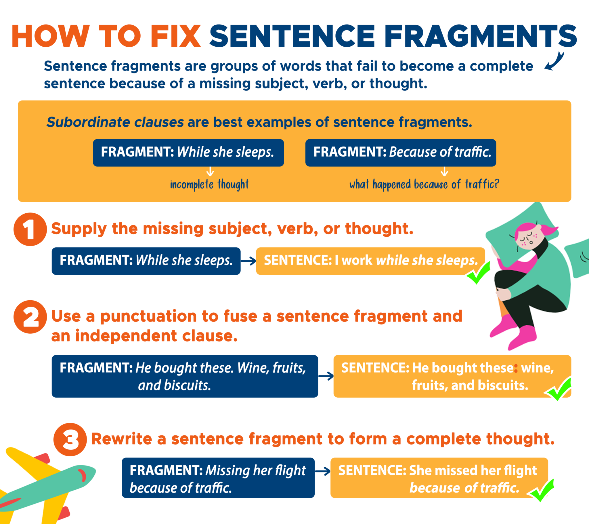 fragment sentence peril meaning