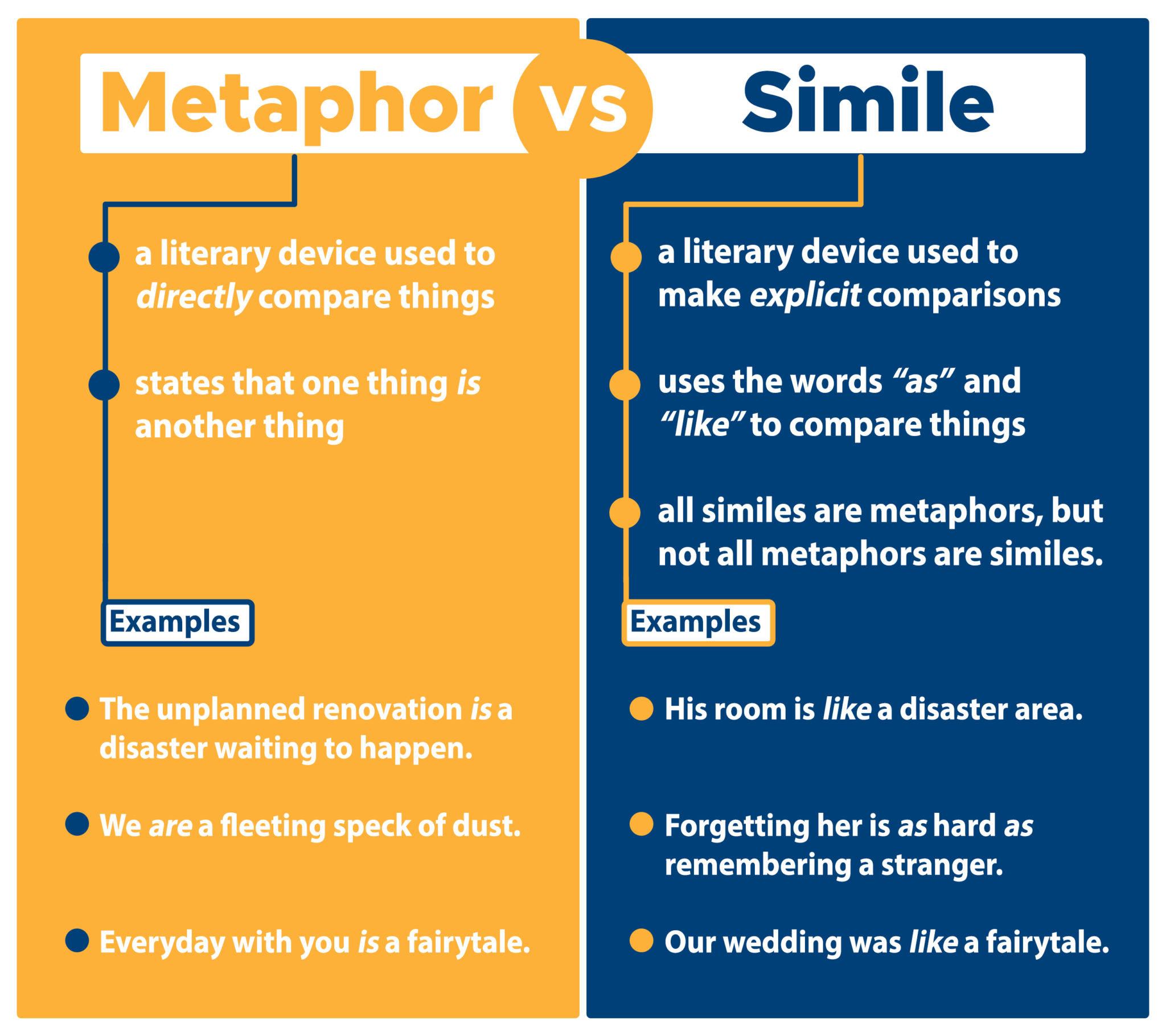 the pedestrian metaphors