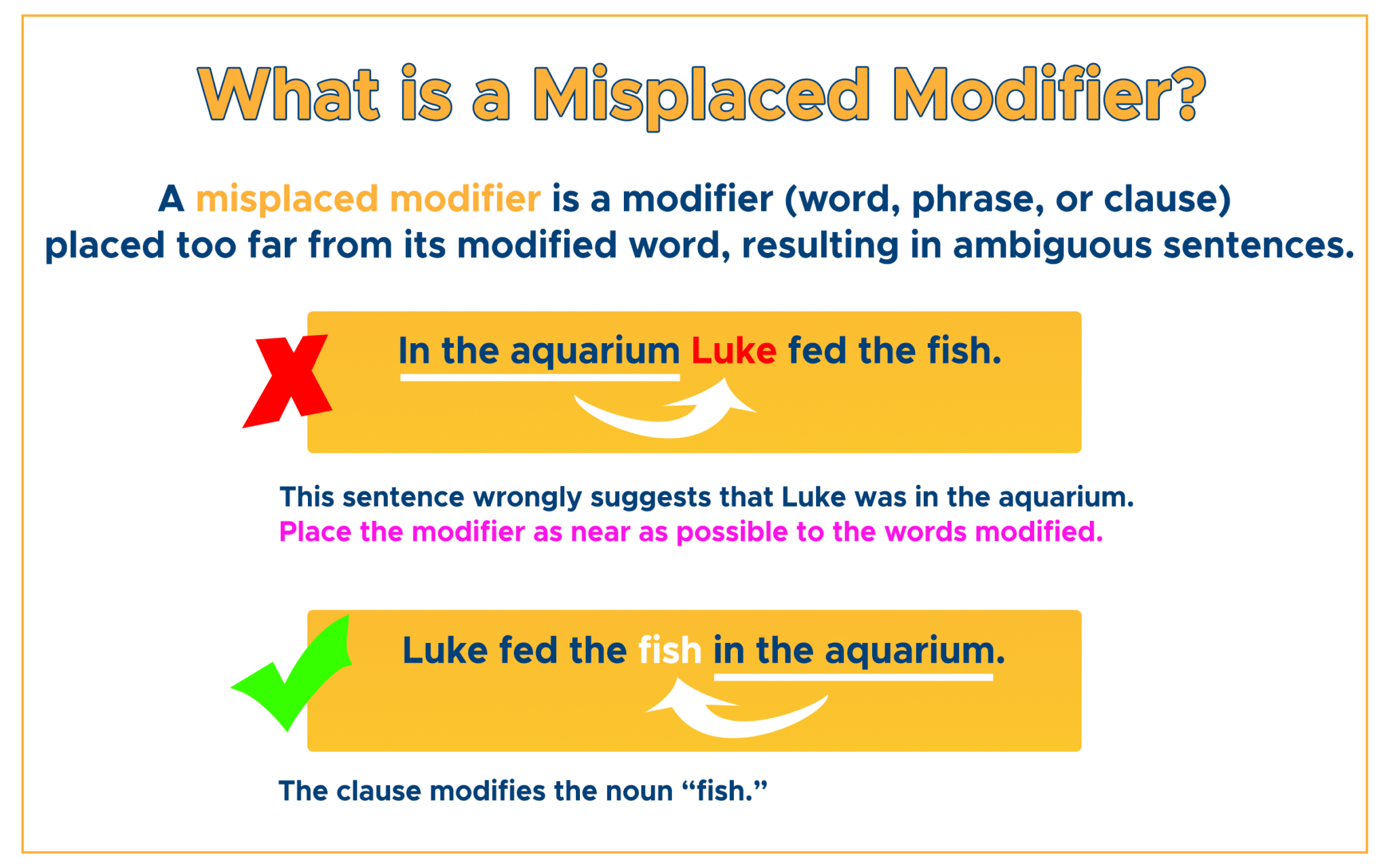 What Is A Misplaced Modifier Examples