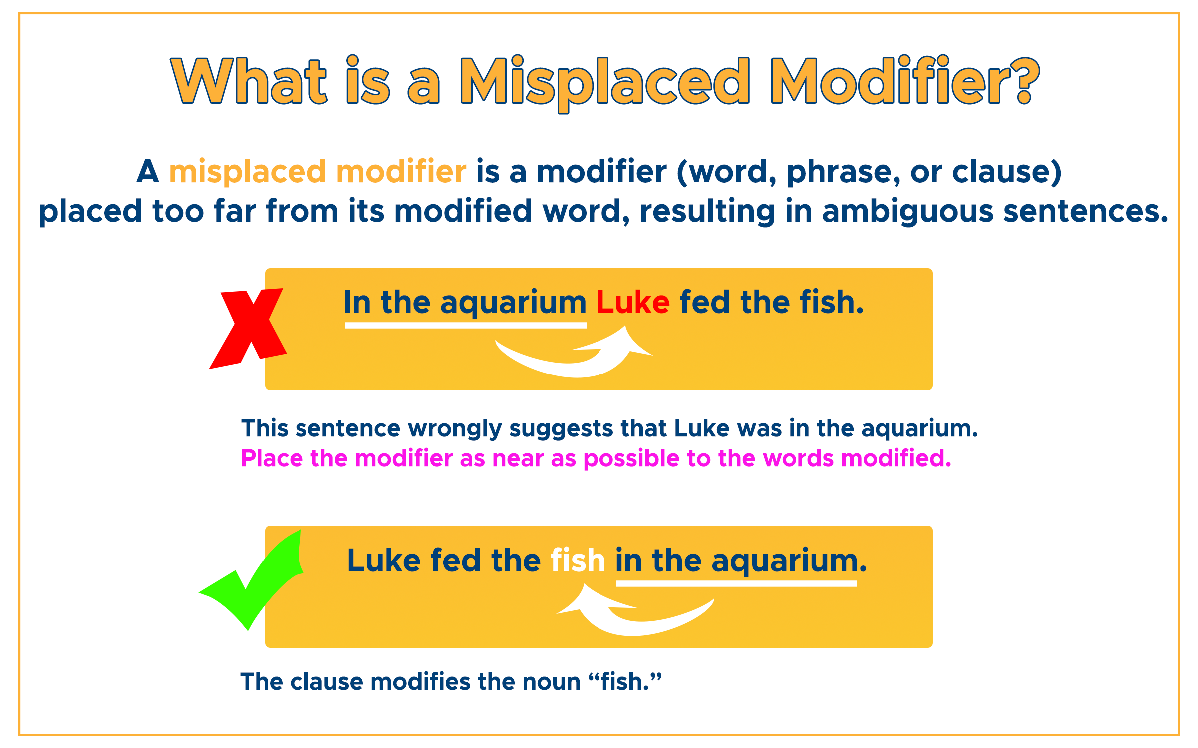 Misplaced modifier definition and example