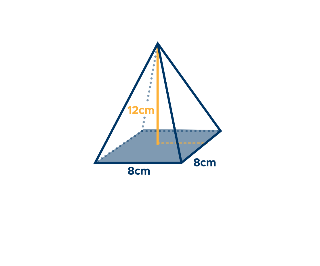 Volume Of Square Pyramid Worksheet
