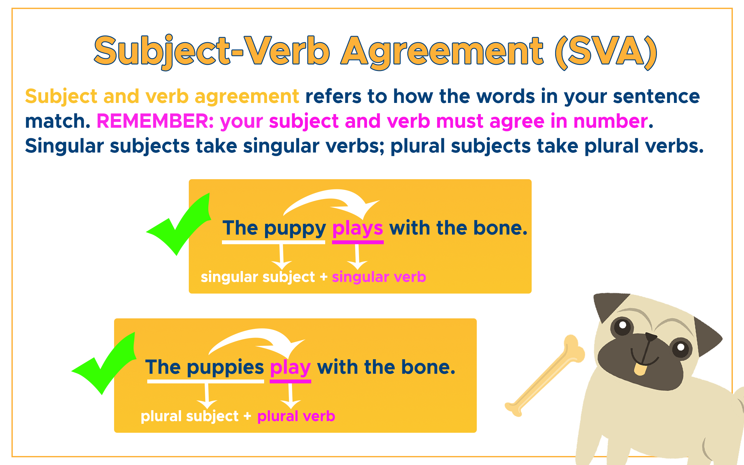 Subject Verb Agreement Match Your Words Curvebreakers