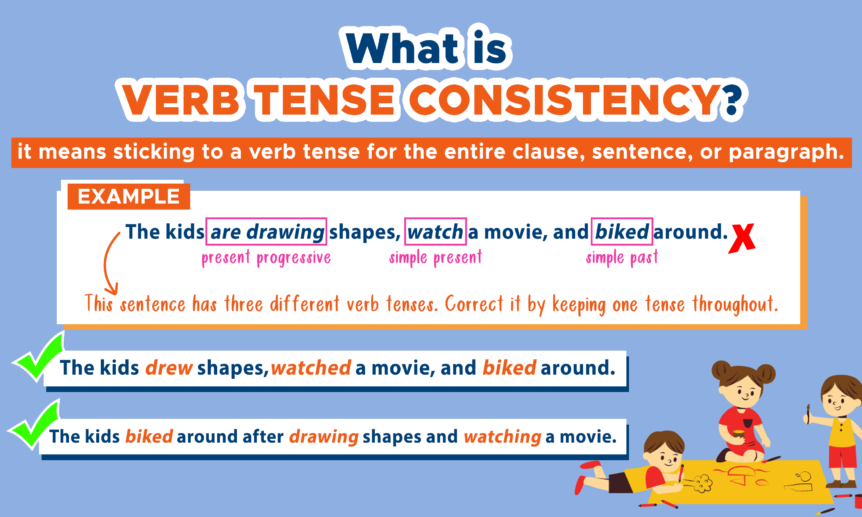 Verb Tense Consistency Worksheet Pdf