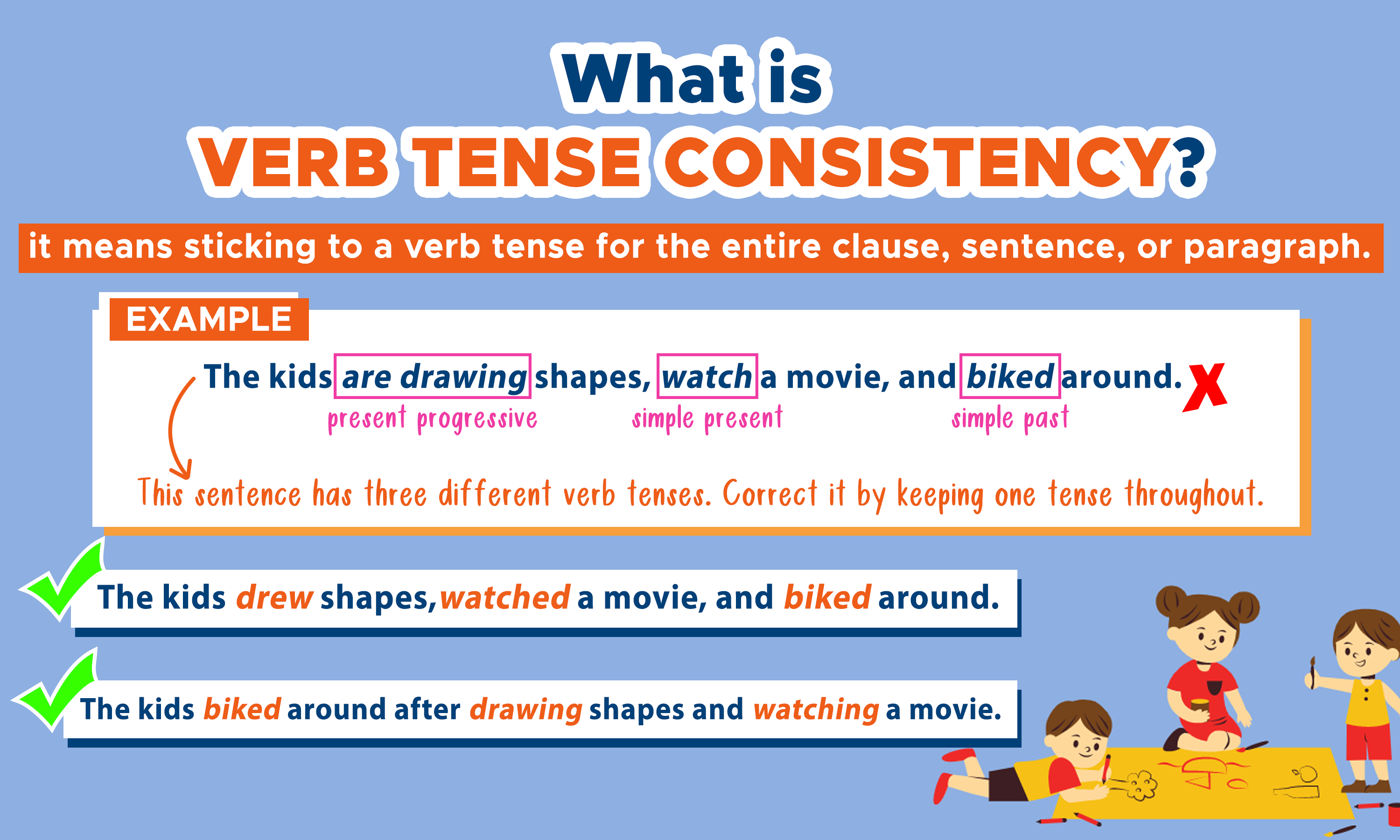 "Verb Tenses Agreement": Hướng Dẫn Toàn Diện Để Viết Chuẩn Ngữ Pháp