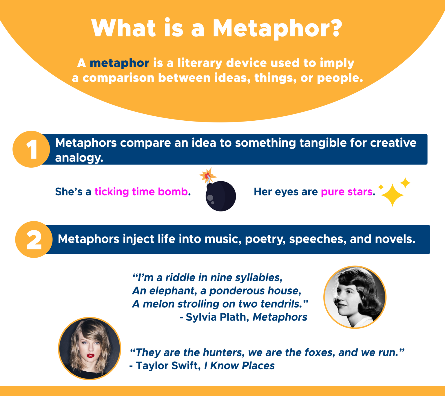 What S A Metaphor In English