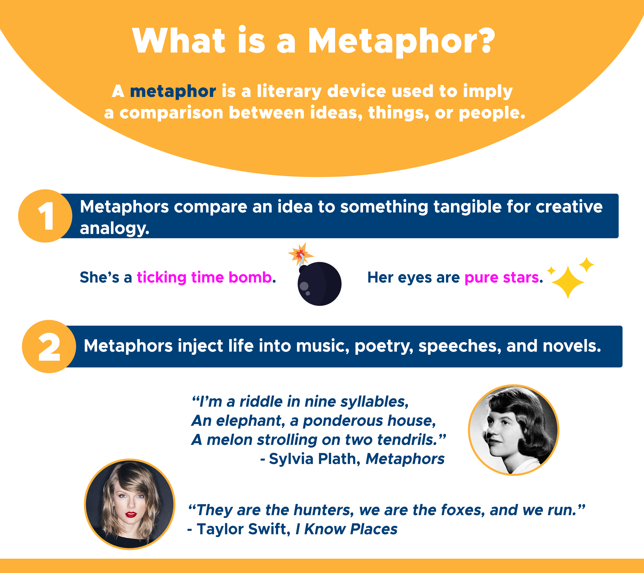 examples of metaphors in creative writing