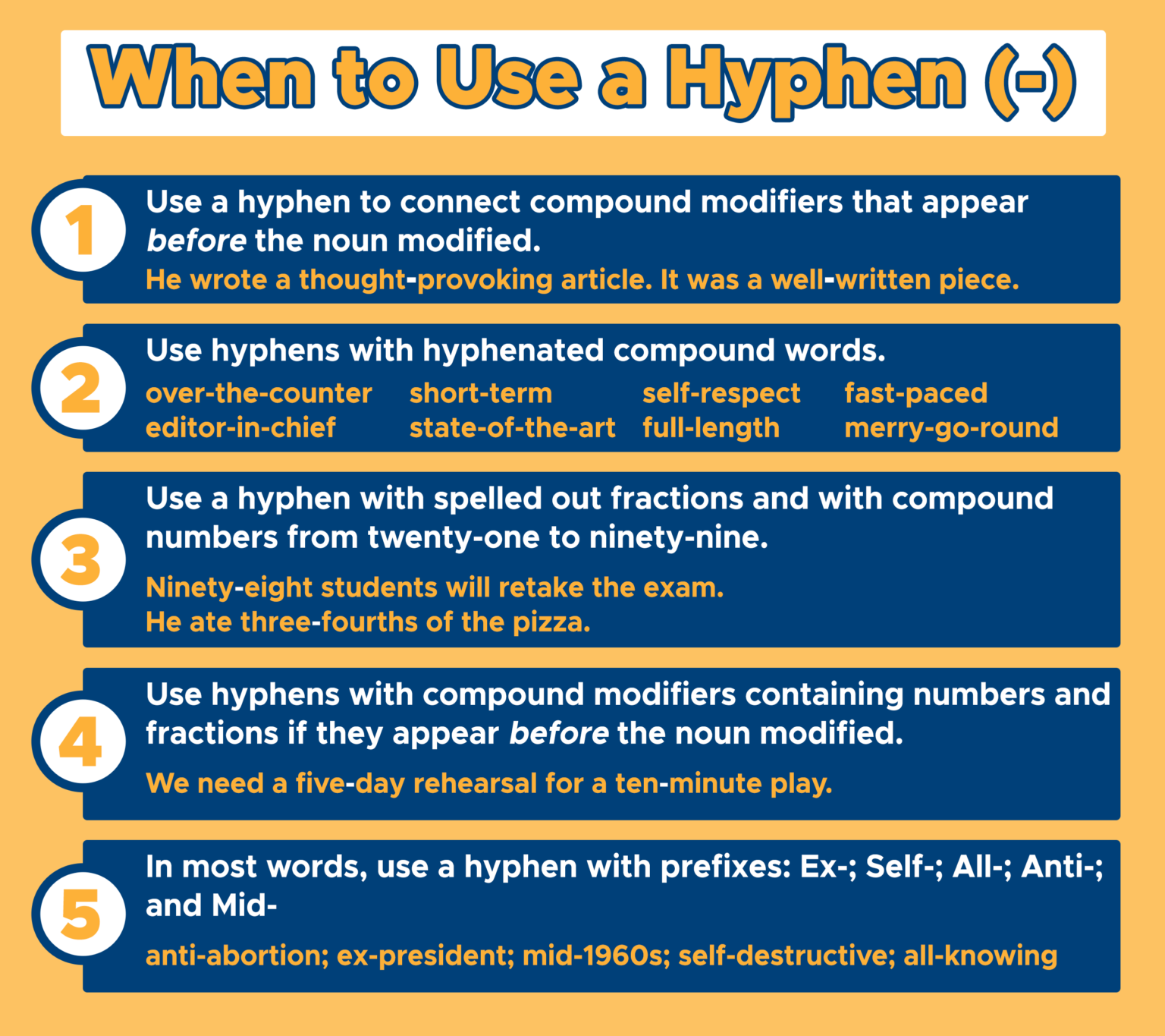 When Should You Use A Hyphen With Compound Words