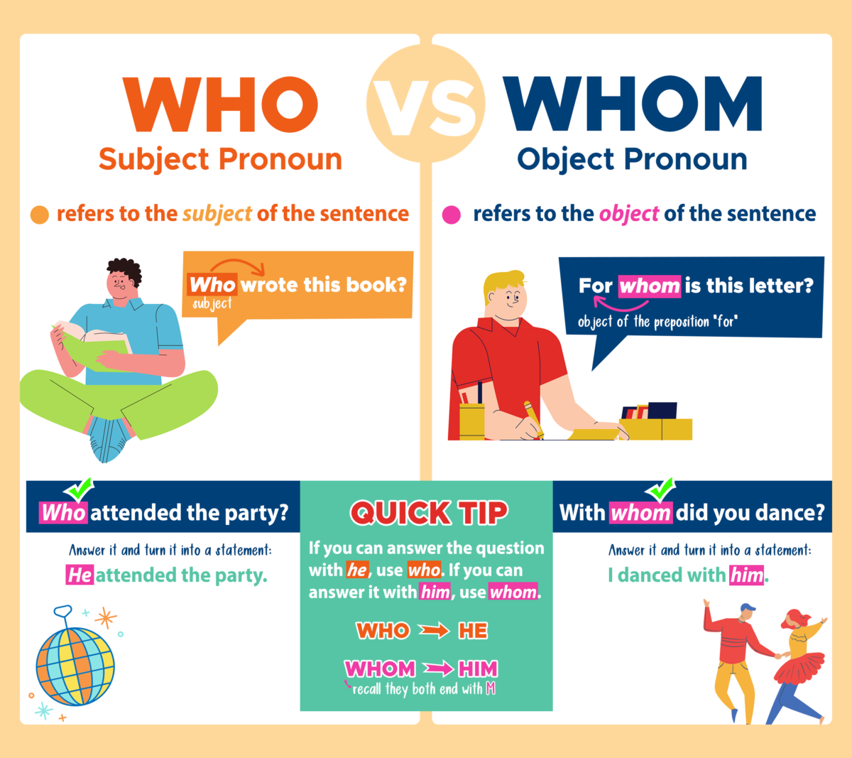 When To Use Whom