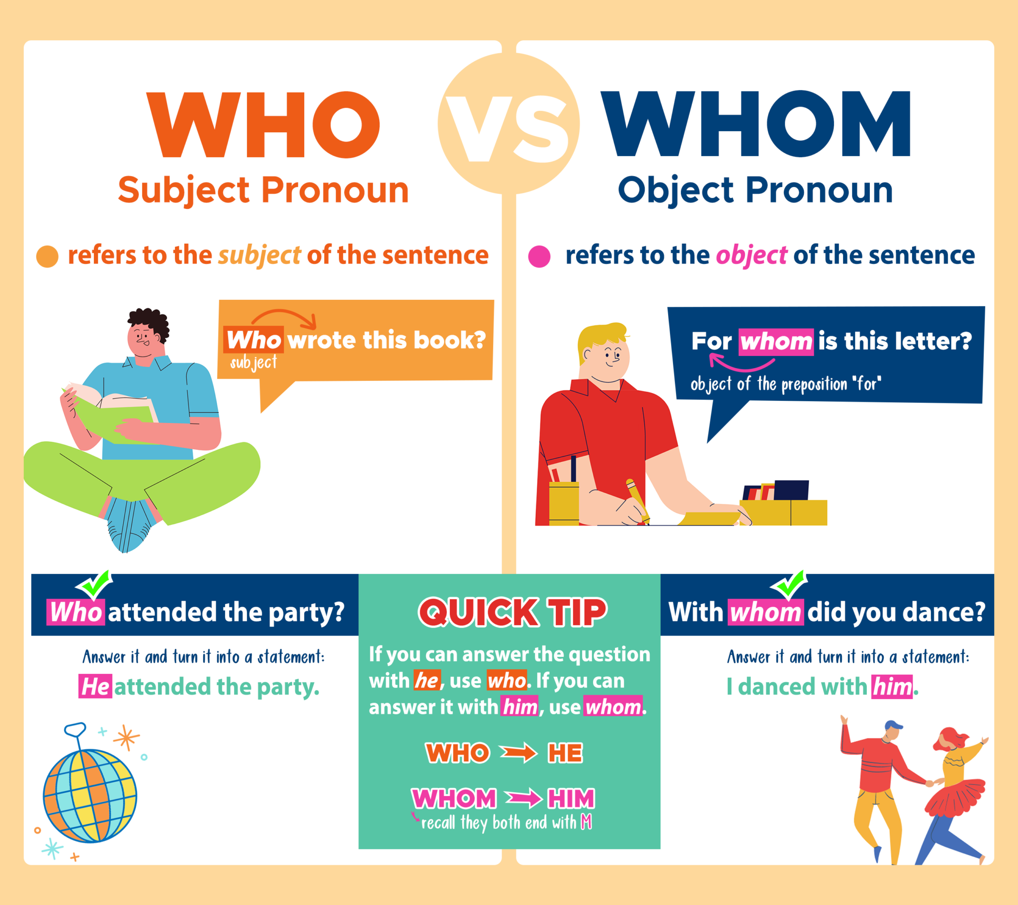 Who Or Whom Quiz