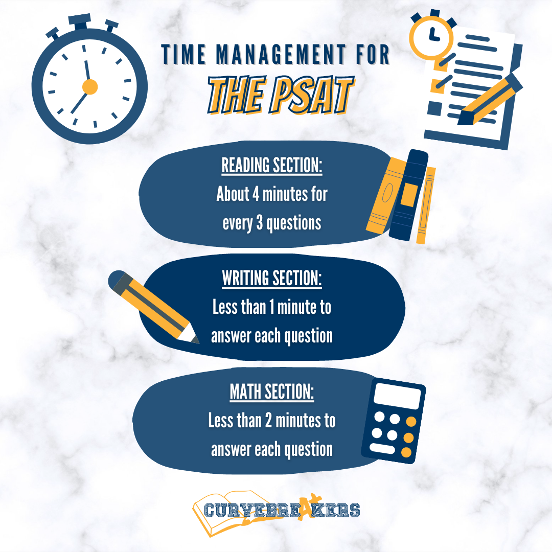 Time management for the PSAT reading, writing, and math sections