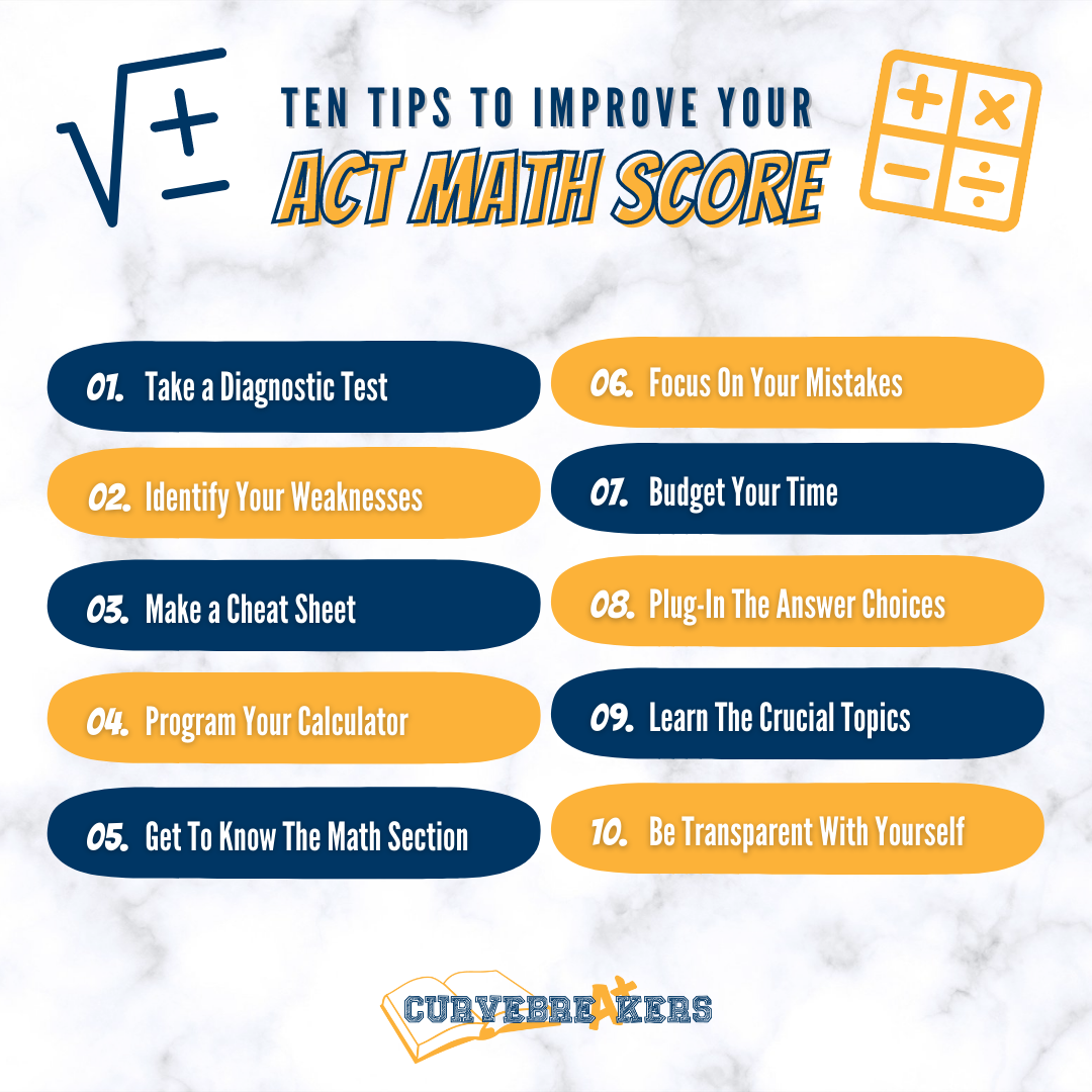 10 Tips to Improve Your ACT Math Score