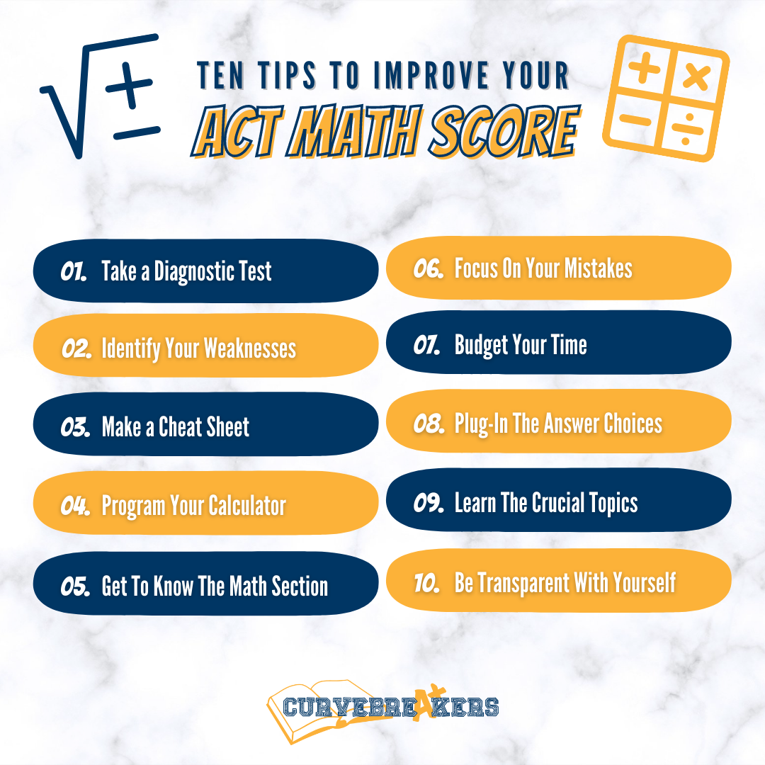 ACT Math Hacks: Improve Your Score - Curvebreakers