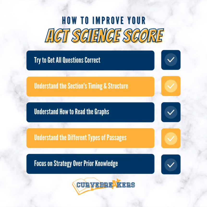 ACT Science: How to Improve Your Score - Curvebreakers